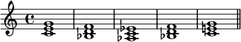  {
\relative c' {
   \clef treble
   \time 4/4
   \key c \major
   <c e g>1 <bes d f> <aes c es> <bes d f> <c e! g> \bar "||"
} }
