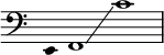 
\absolute {
 \clef bass
 \time 9/4
 \omit Staff.TimeSignature
 \omit Stem
 e,f,1\glissando c'
}
