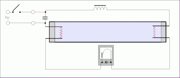 fluorescent_lamp-function.gif - animated, own work