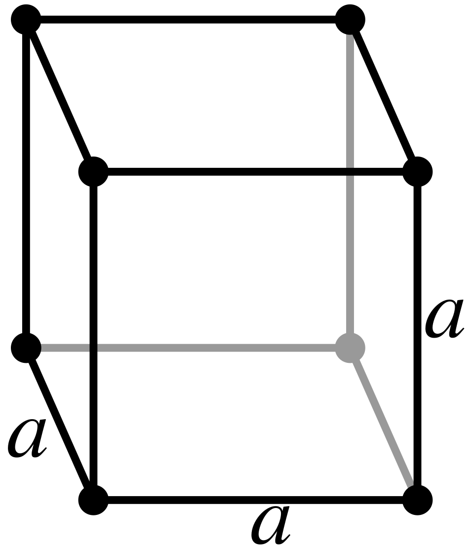Cubic, simple