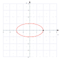 Evolute1.gif
