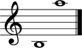 Minor 14th