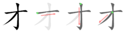 才