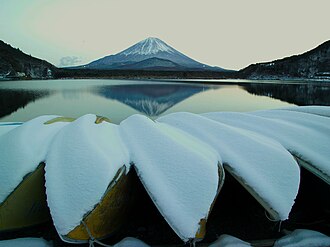 Lake Shōji